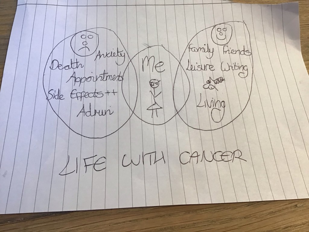 Everybody Just Try and Act&nbsp;Normal