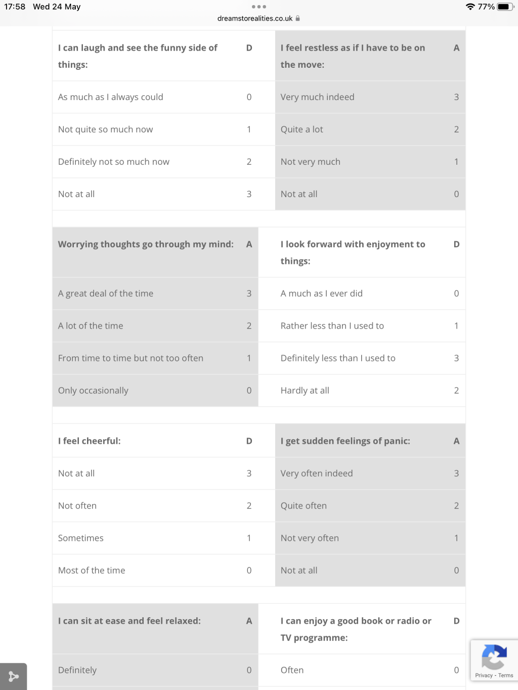 Anxiety used to be a friend of&nbsp;mine