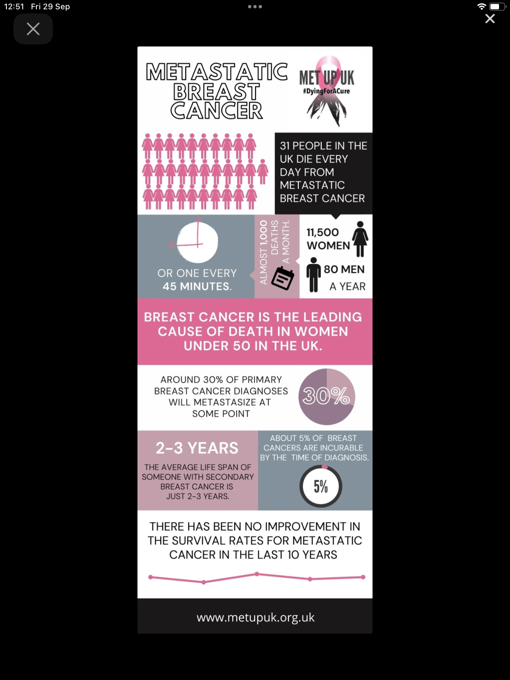 The post I don’t want to&nbsp;write